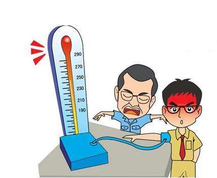 繼發(fā)性高血壓