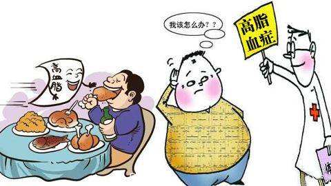 高甘油三酯血癥