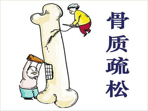 骨質(zhì)疏松