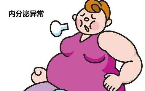 內(nèi)分泌失調(diào)