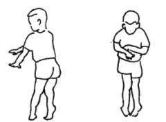 扭轉(zhuǎn)痙攣