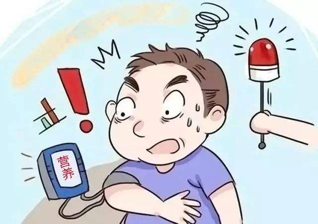 營(yíng)養(yǎng)缺乏癥