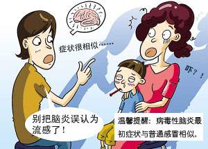 單純皰疹病毒性腦炎