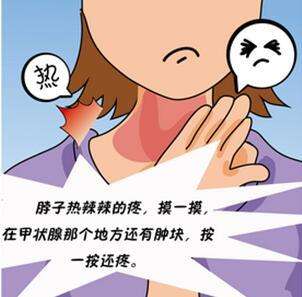 甲狀腺功能異常