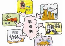 職業(yè)病