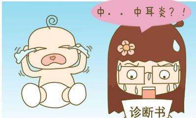 小兒化膿性中耳炎