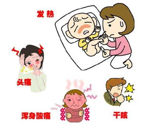 小兒肺炎支原體肺炎