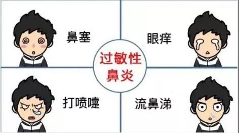 小兒過敏性鼻炎
